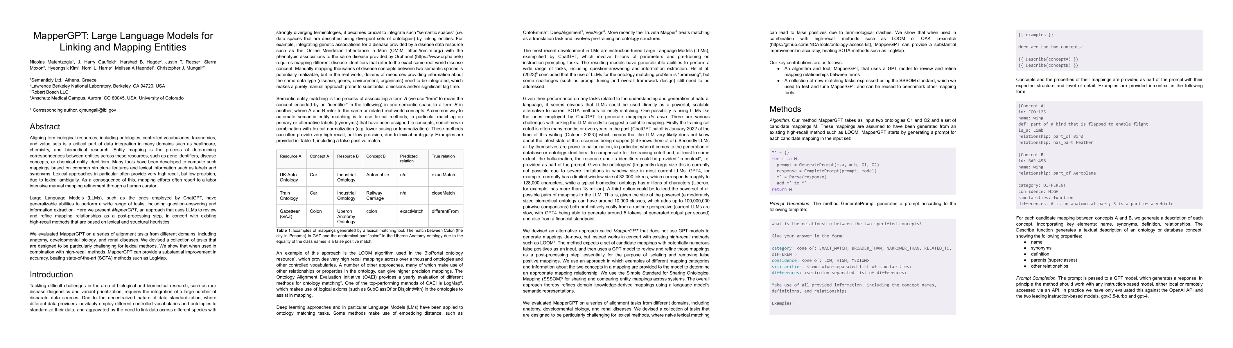 Thumbnail for MapperGPT: Large Language Models for Linking and Mapping Entities