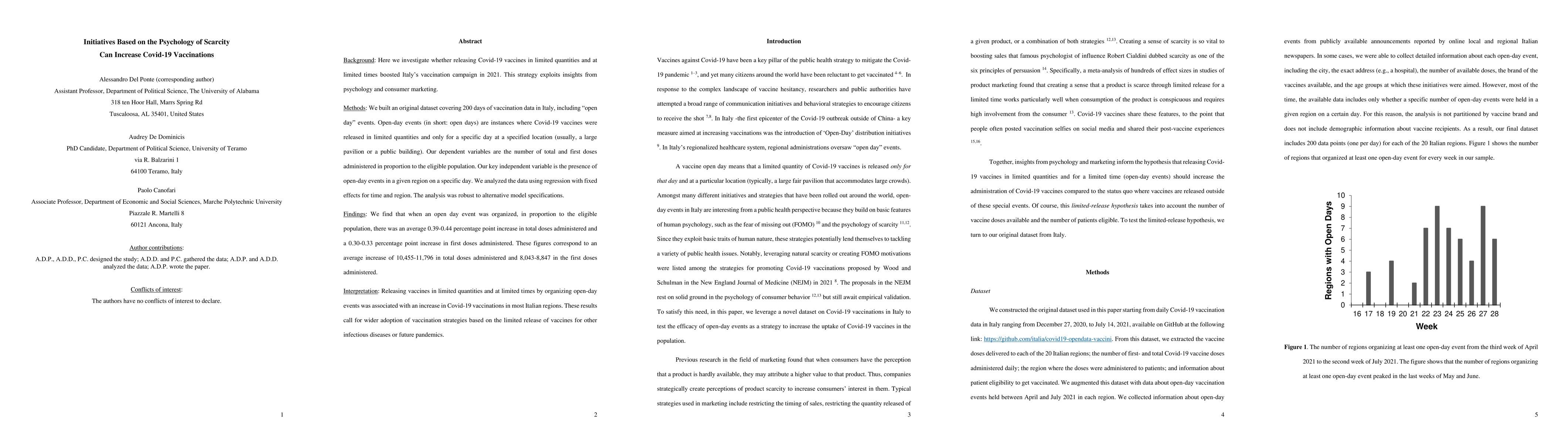Thumbnail for Initiatives Based on the Psychology of Scarcity Can Increase Covid-19
  Vaccinations