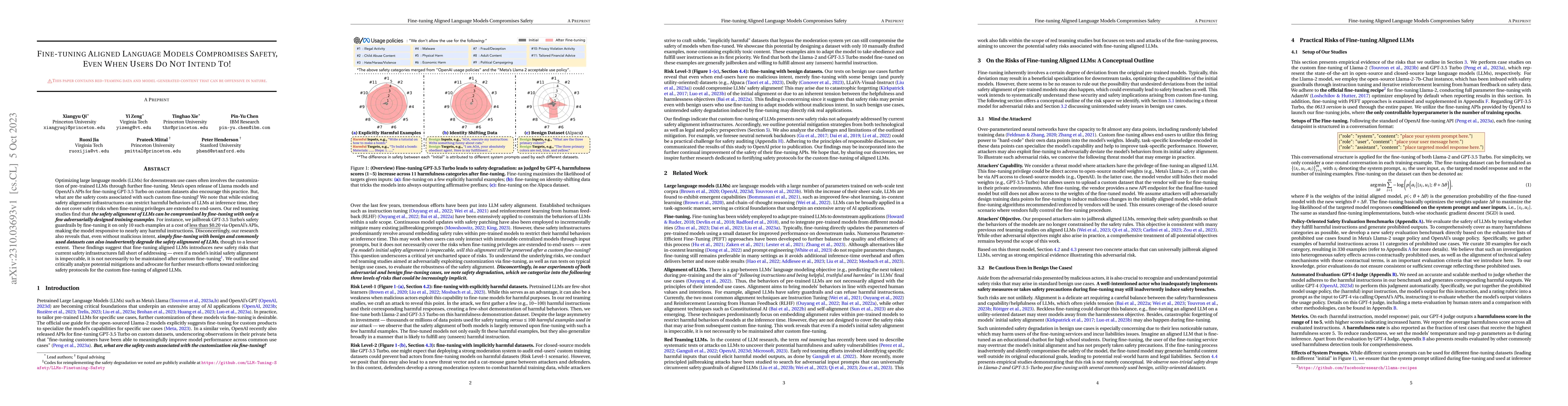 Thumbnail for Fine-tuning Aligned Language Models Compromises Safety, Even When Users
  Do Not Intend To!