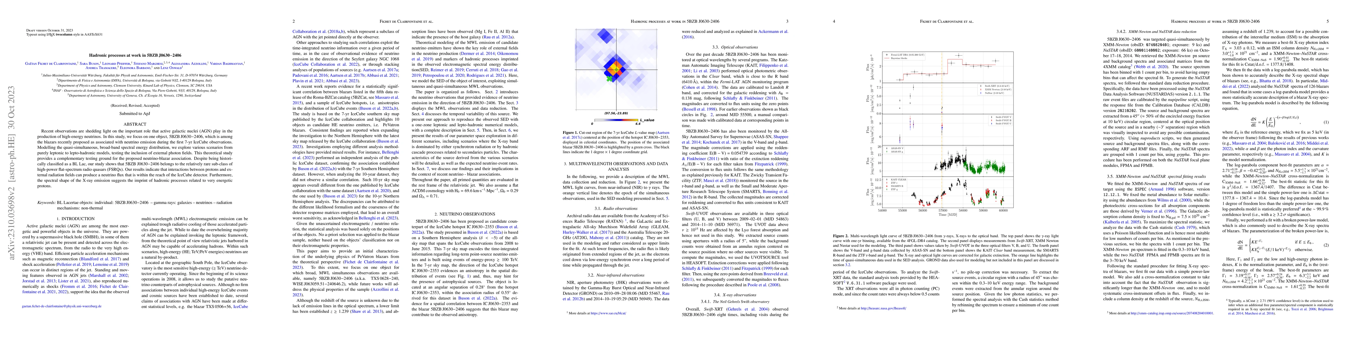 Thumbnail for Hadronic processes at work in 5BZB J0630-2406