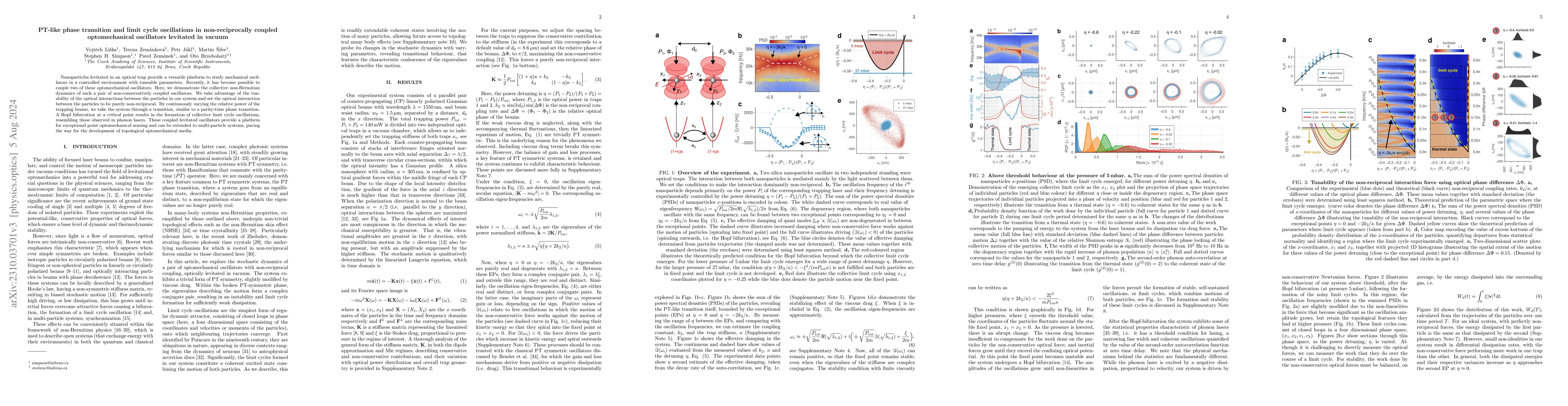 Thumbnail for Observations of a PT-like phase transition and limit cycle oscillations
  in non-reciprocally coupled optomechanical oscillators levitated in vacuum