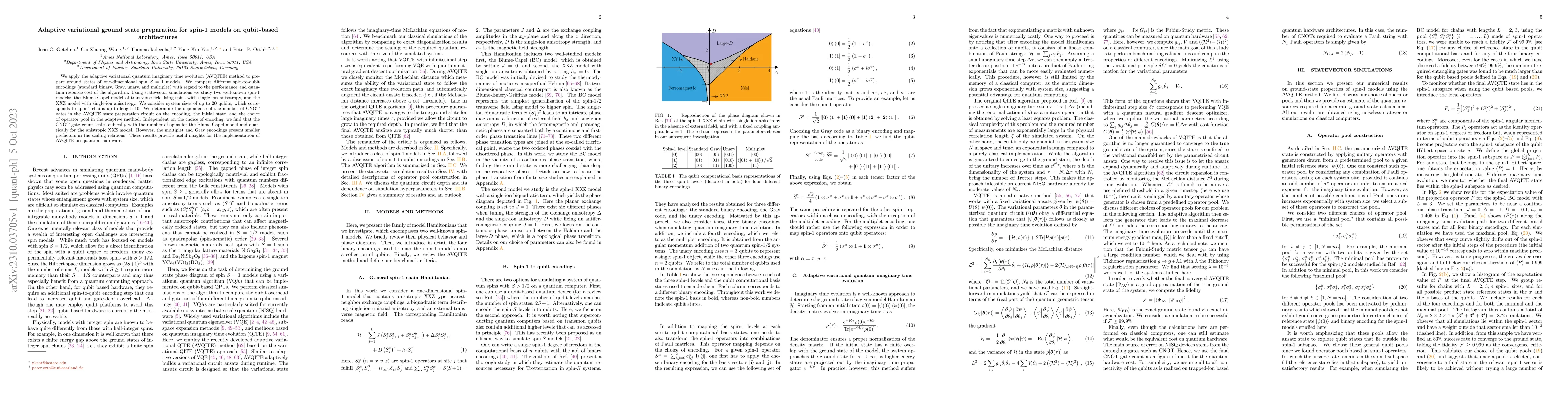 Thumbnail for Adaptive variational ground state preparation for spin-1 models on
  qubit-based architectures