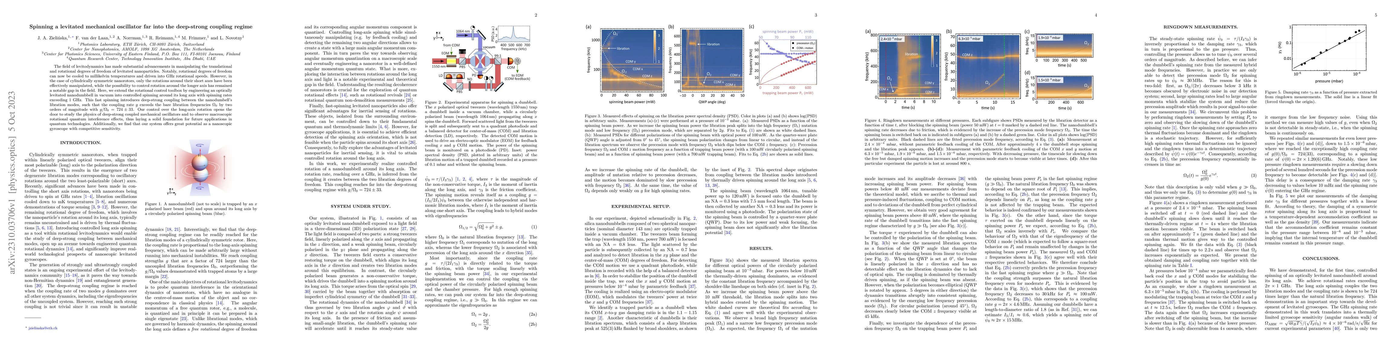 Thumbnail for Spinning a levitated mechanical oscillator far into the deep-strong
  coupling regime