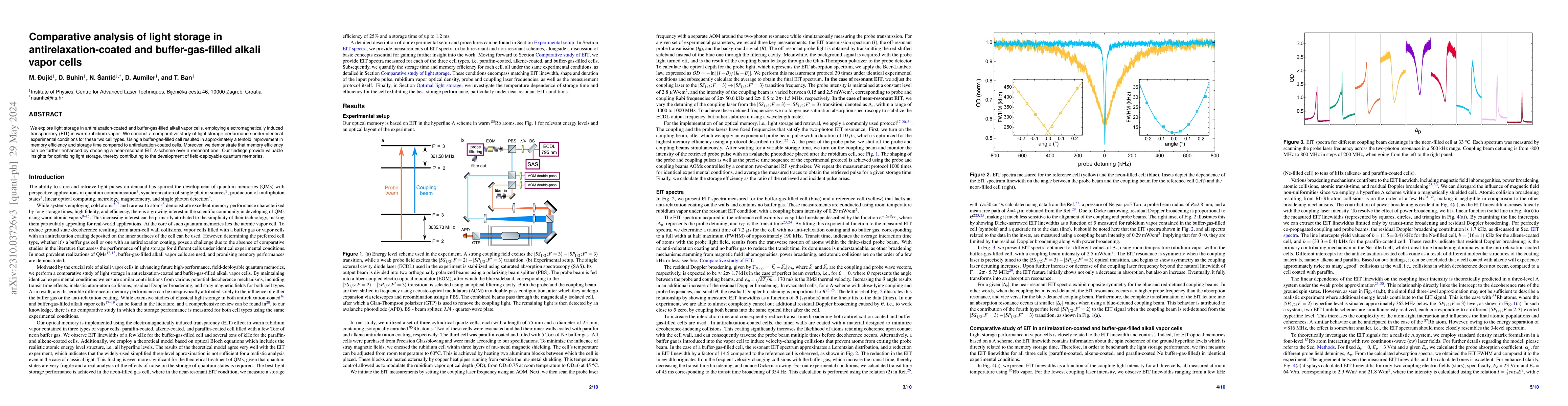 Thumbnail for Comparative study of light storage in antirelaxation-coated and
  buffer-gas-filled alkali vapor cells