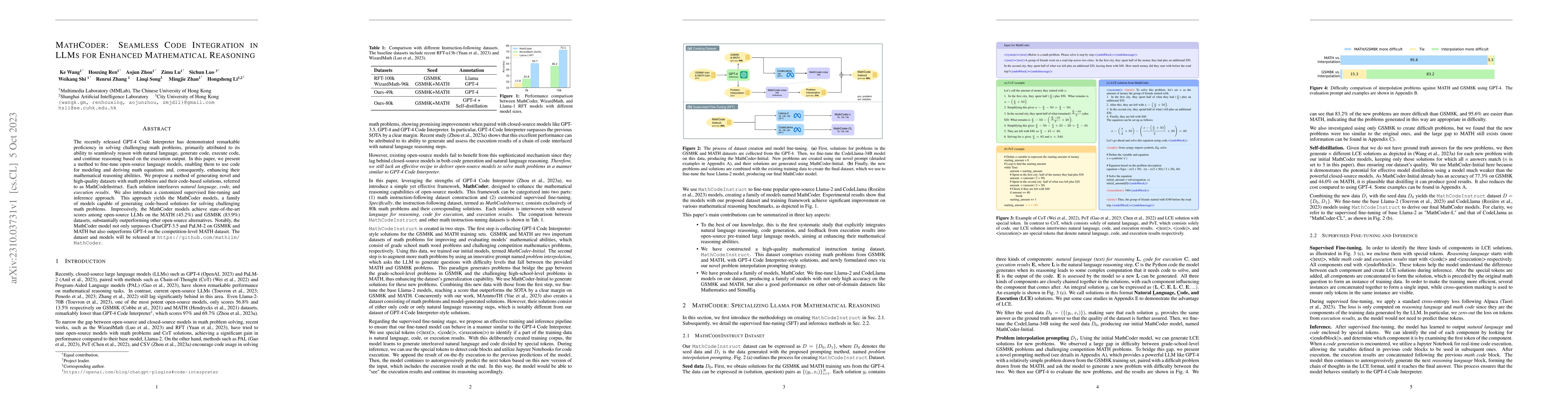 Thumbnail for MathCoder: Seamless Code Integration in LLMs for Enhanced Mathematical
  Reasoning