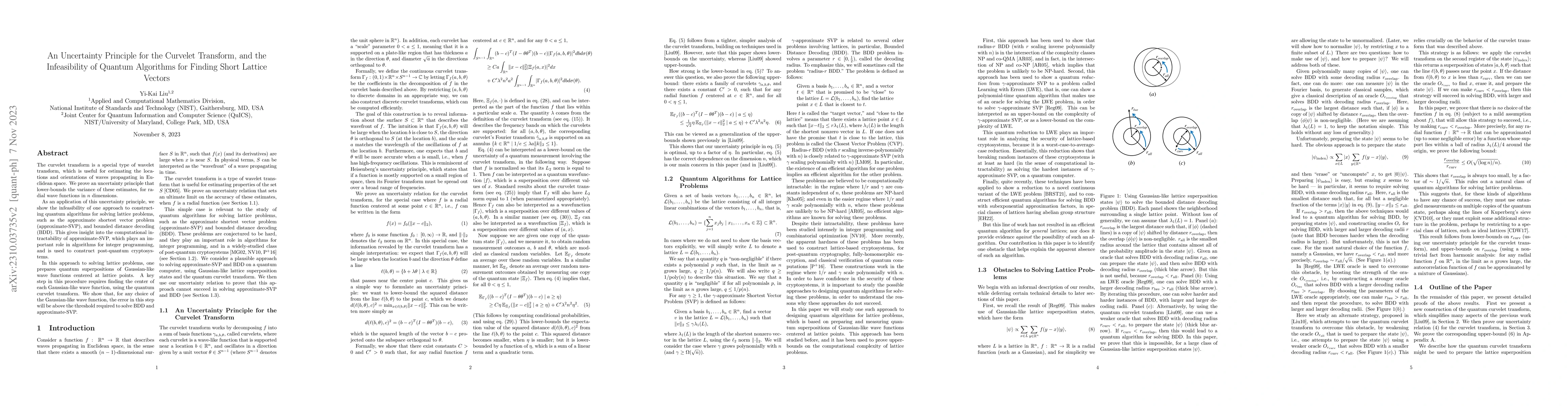 Thumbnail for An Uncertainty Principle for the Curvelet Transform, and the
  Infeasibility of Quantum Algorithms for Finding Short Lattice Vectors