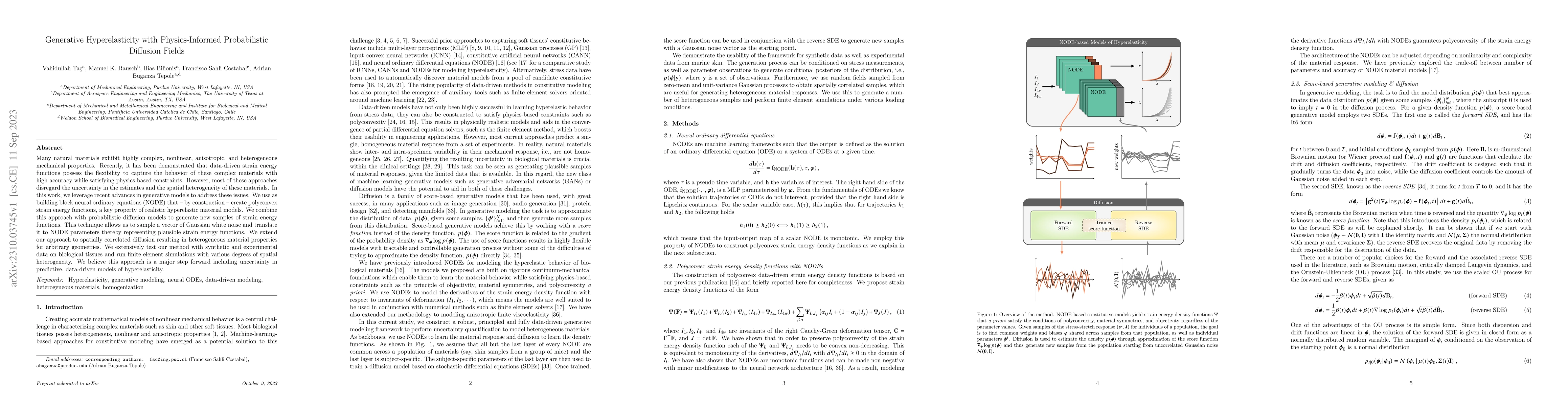 Thumbnail for Generative Hyperelasticity with Physics-Informed Probabilistic Diffusion
  Fields