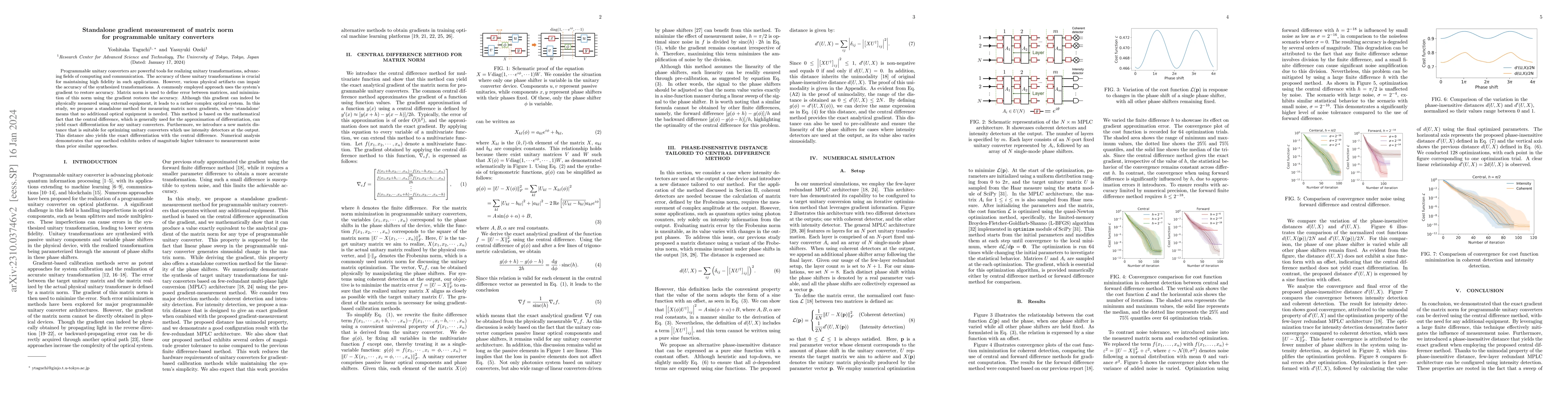 Thumbnail for Standalone gradient measurement of matrix norm for programmable unitary
  converters
