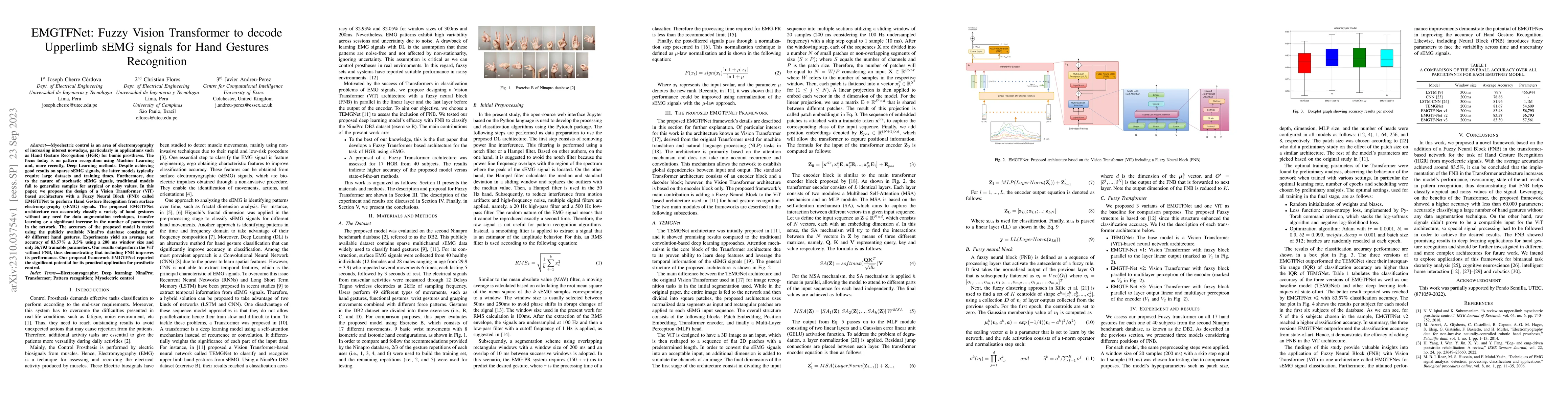 Thumbnail for EMGTFNet: Fuzzy Vision Transformer to decode Upperlimb sEMG signals for
  Hand Gestures Recognition