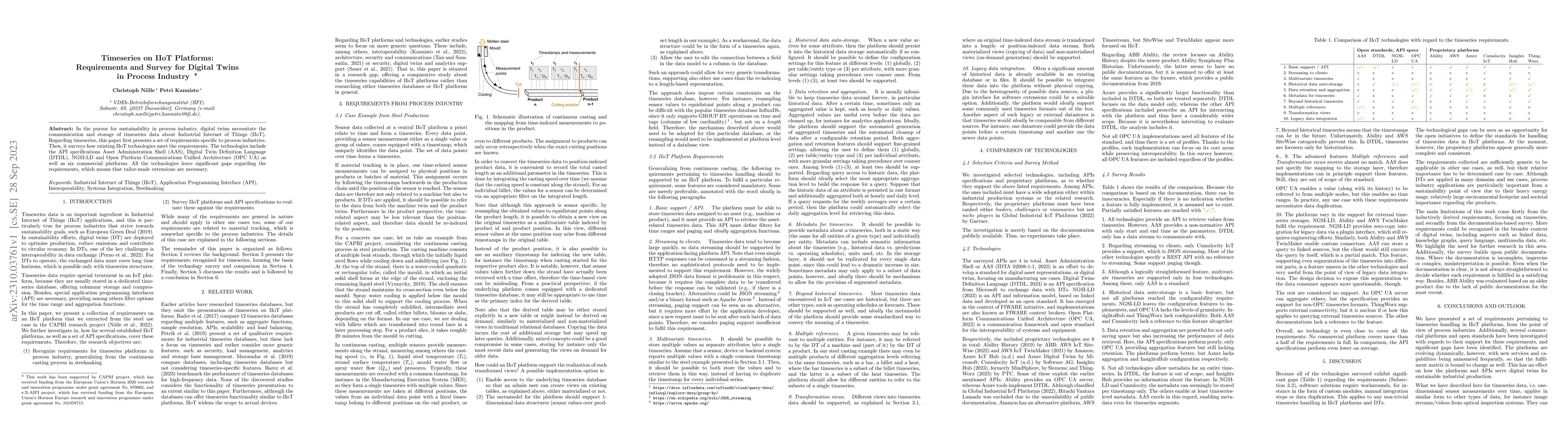 Thumbnail for Timeseries on IIoT Platforms: Requirements and Survey for Digital Twins
  in Process Industry
