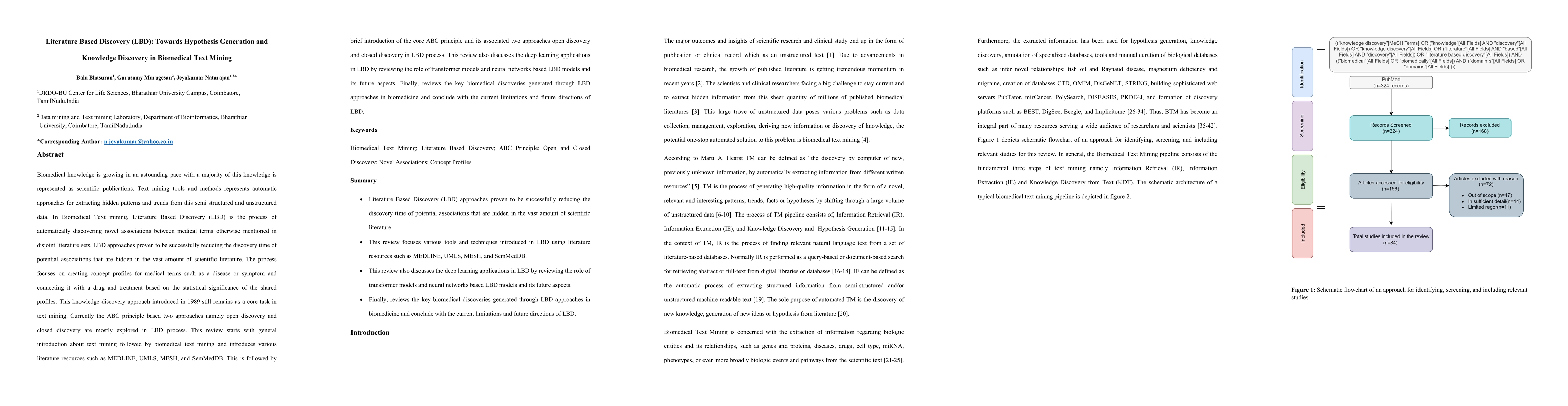 Thumbnail for Literature Based Discovery (LBD): Towards Hypothesis Generation and
  Knowledge Discovery in Biomedical Text Mining