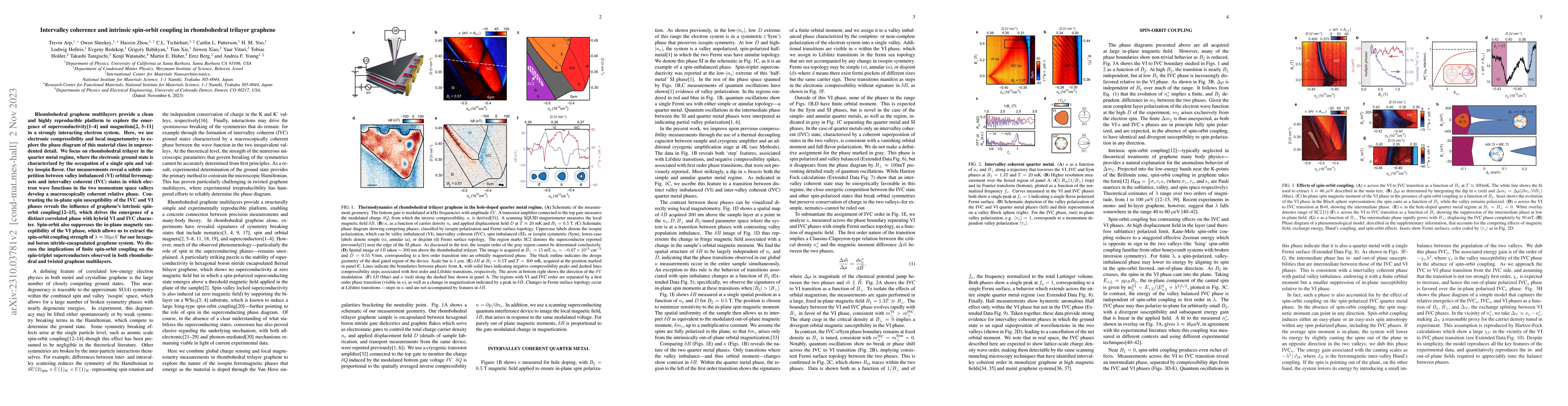 Thumbnail for Intervalley coherence and intrinsic spin-orbit coupling in rhombohedral
  trilayer graphene
