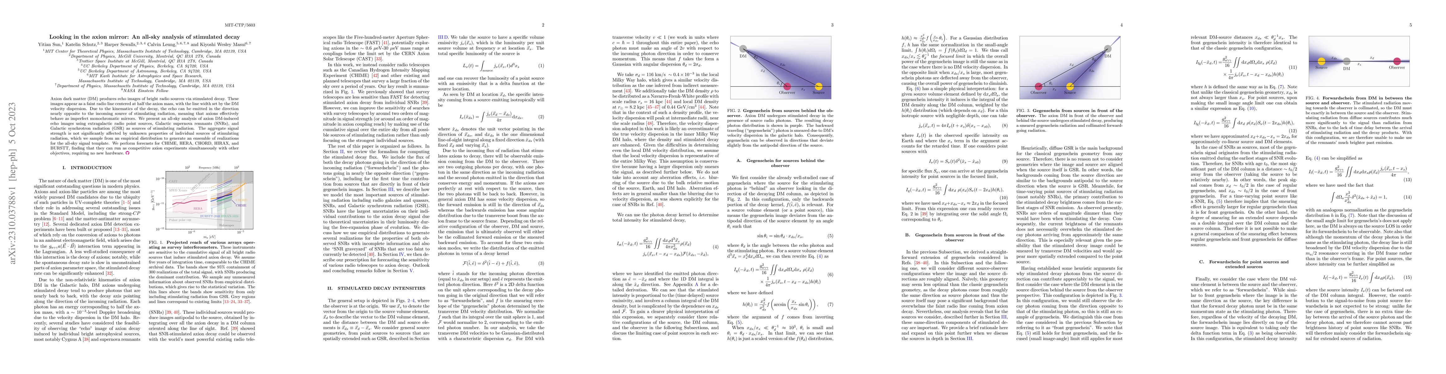 Thumbnail for Looking in the axion mirror: An all-sky analysis of stimulated decay