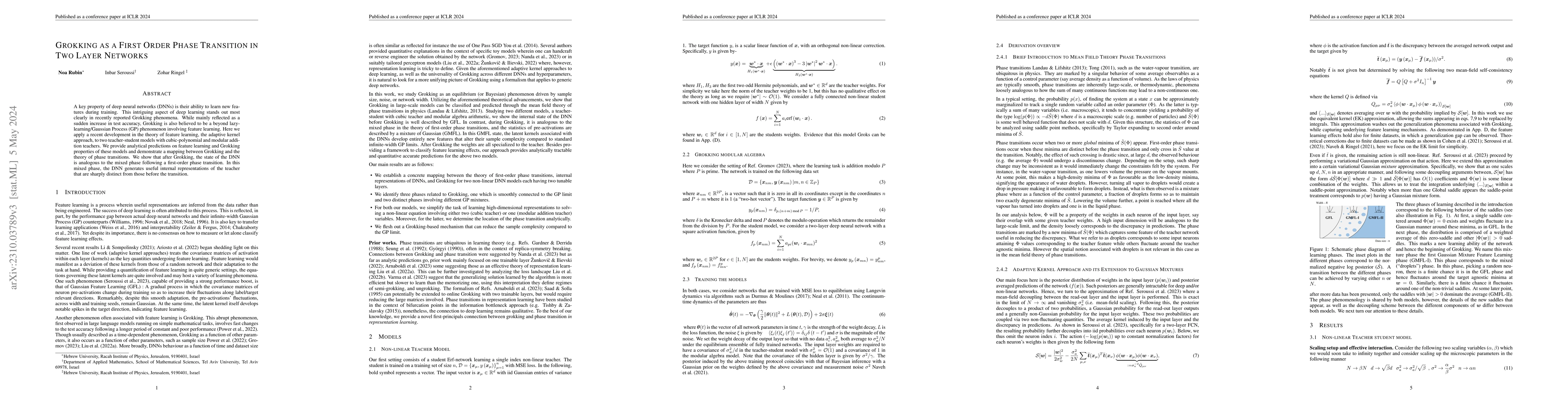 Thumbnail for Grokking as a First Order Phase Transition in Two Layer Networks