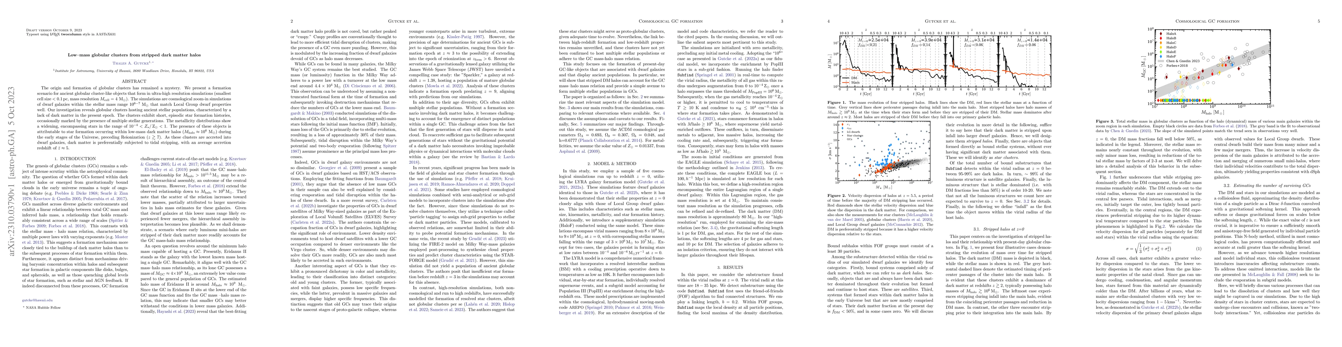 Thumbnail for Low-mass globular clusters from stripped dark matter halos