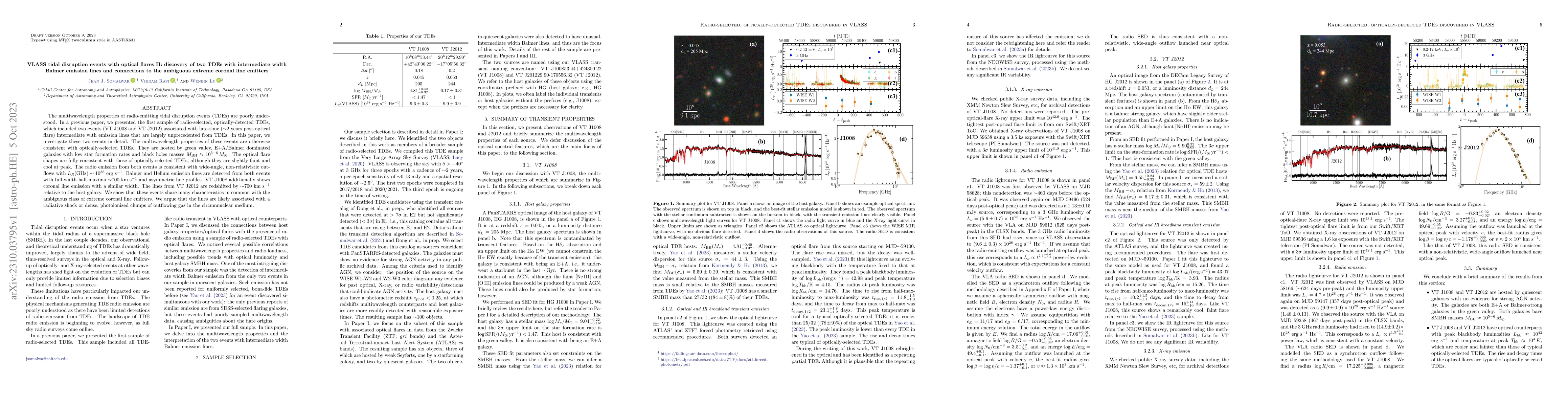 Thumbnail for VLASS tidal disruption events with optical flares II: discovery of two
  TDEs with intermediate width Balmer emission lines and connections to the
  ambiguous extreme coronal line emitters