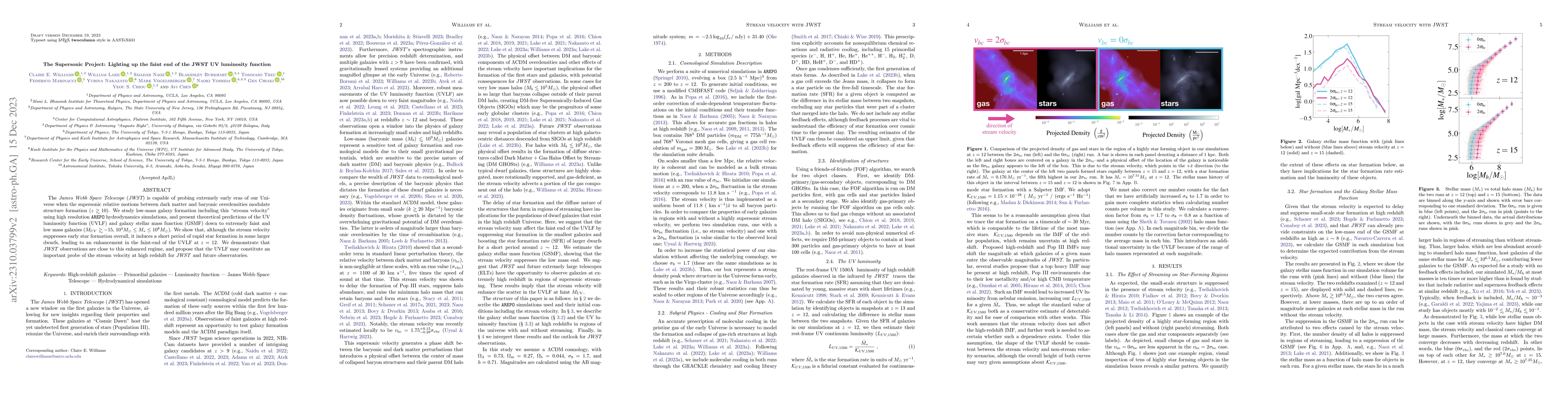 Thumbnail for The Supersonic Project: Lighting up the faint end of the JWST UV
  luminosity function