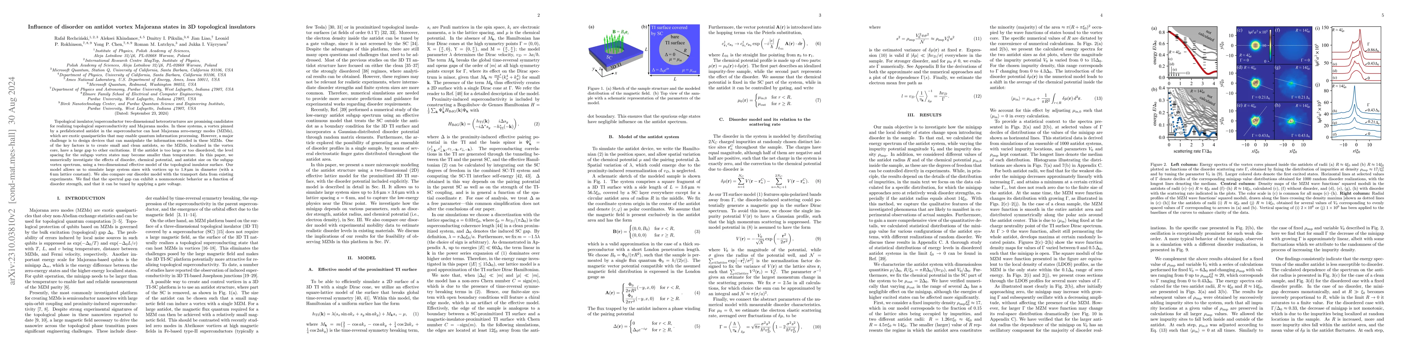 Thumbnail for Influence of disorder on antidot vortex Majorana states in 3D
  topological insulators