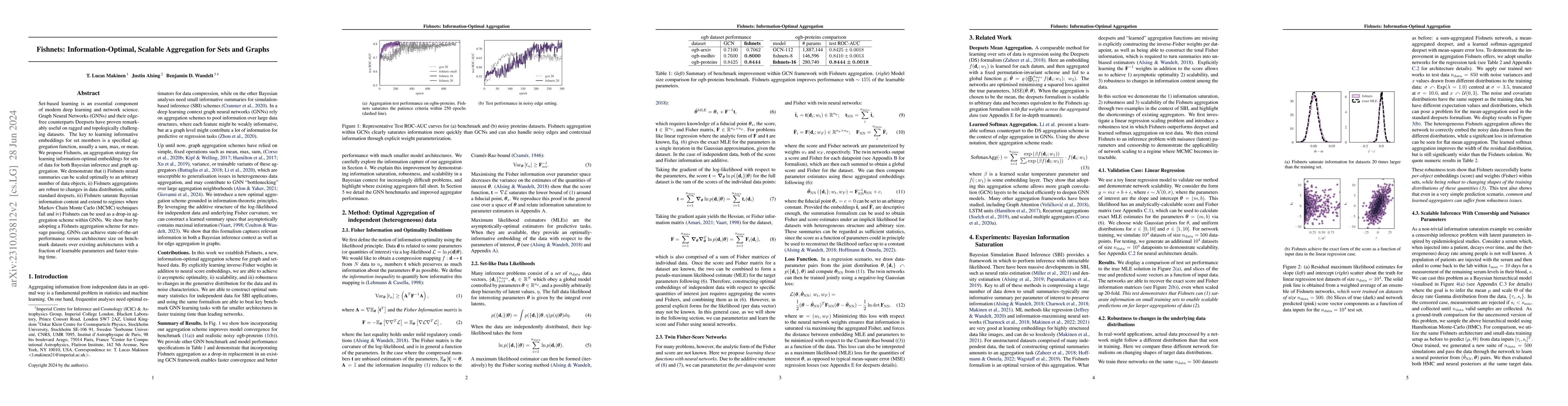 Thumbnail for Fishnets: Information-Optimal, Scalable Aggregation for Sets and Graphs