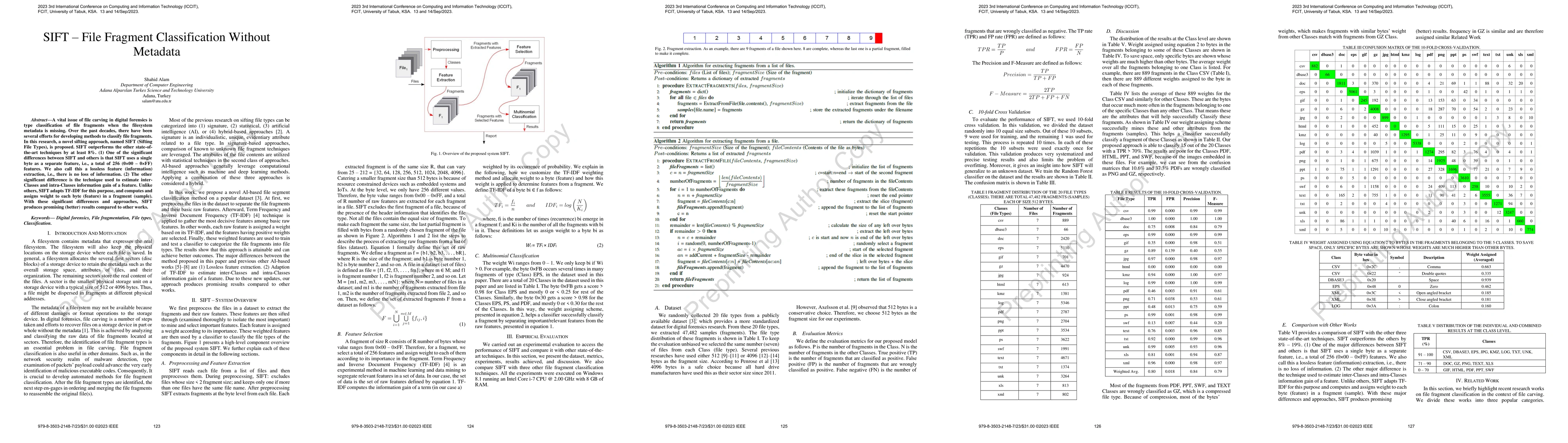 Thumbnail for SIFT -- File Fragment Classification Without Metadata