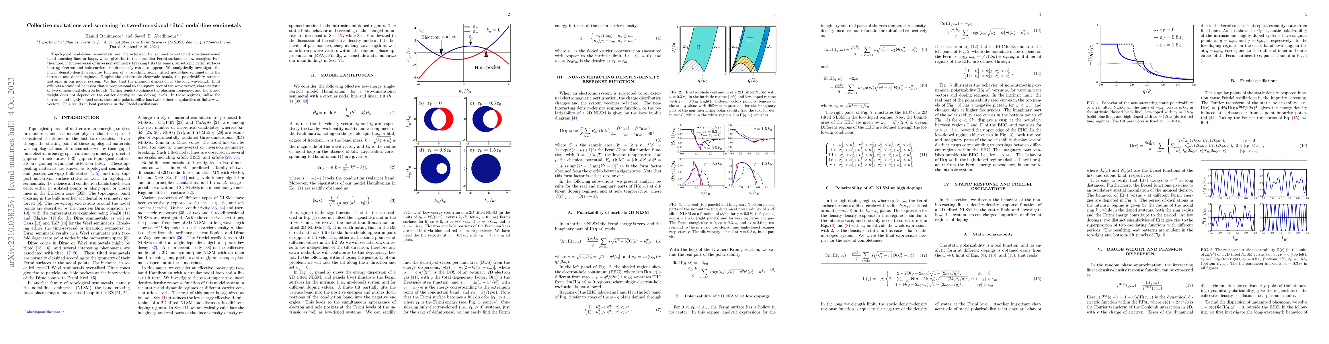 Thumbnail for Collective excitations and screening in two-dimensional tilted
  nodal-line semimetals