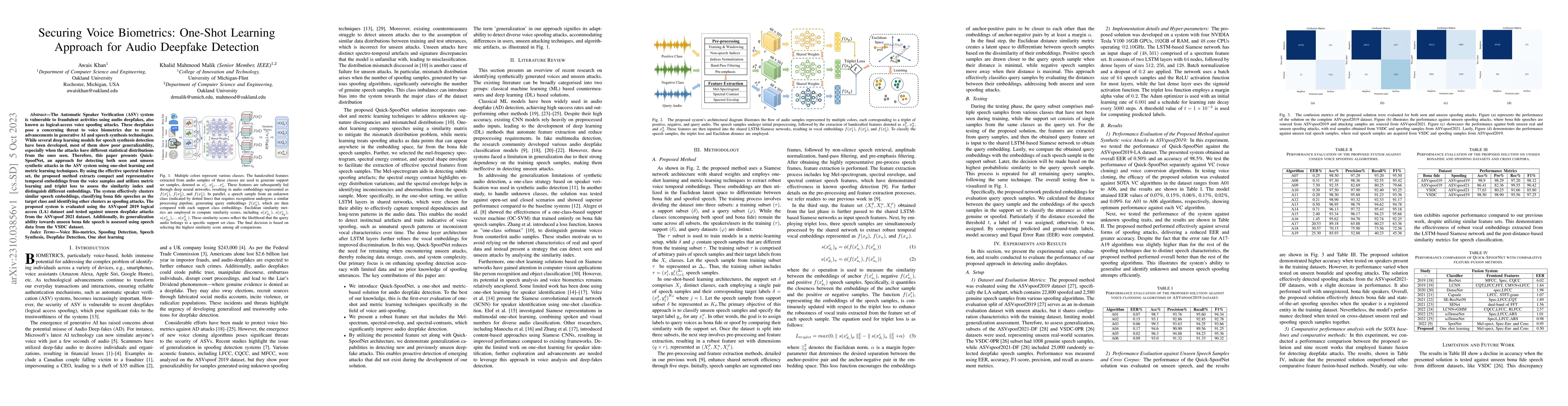 Thumbnail for Securing Voice Biometrics: One-Shot Learning Approach for Audio Deepfake
  Detection