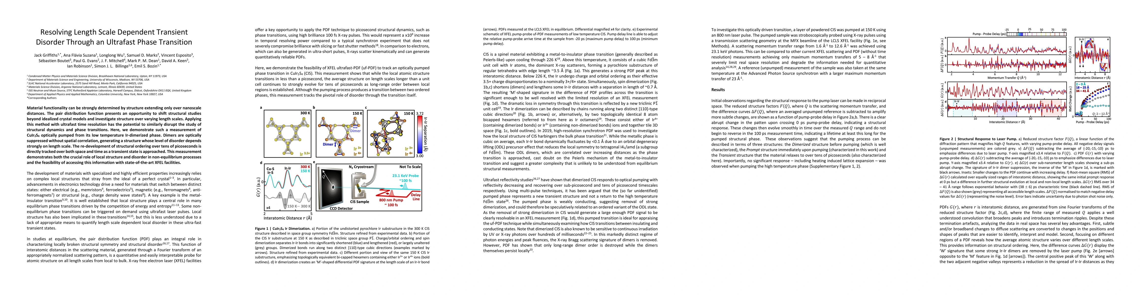 Thumbnail for Resolving Length Scale Dependent Transient Disorder Through an Ultrafast
  Phase Transition