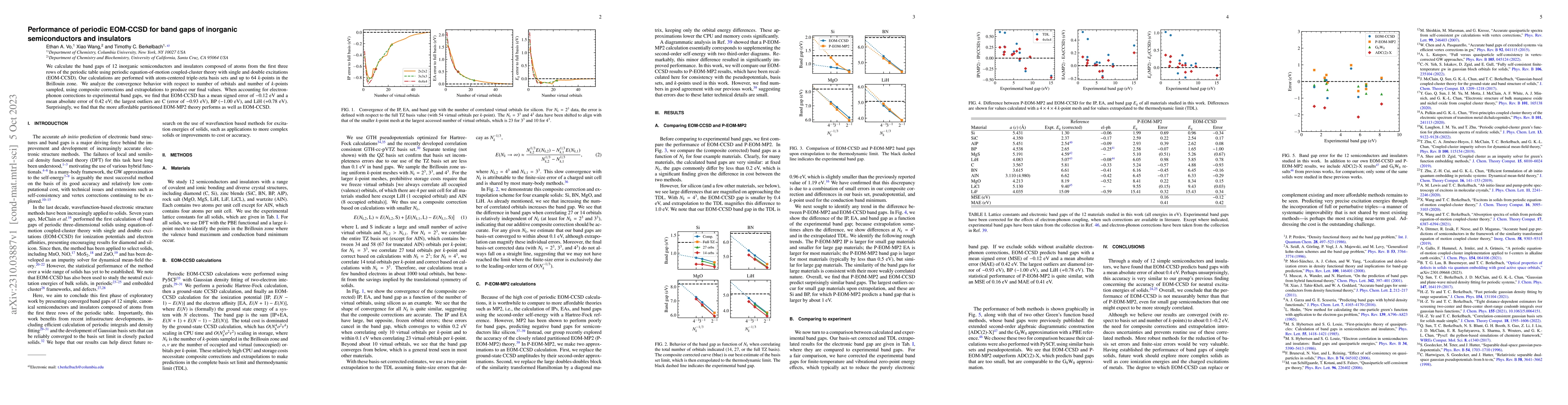 Thumbnail for Performance of periodic EOM-CCSD for band gaps of inorganic
  semiconductors and insulators