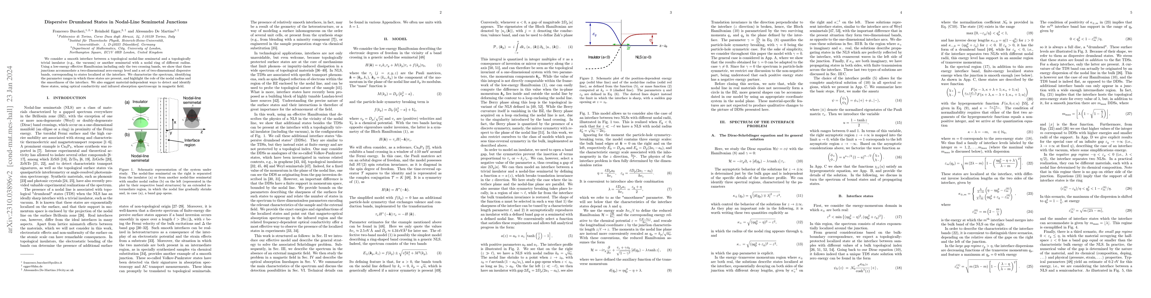 Thumbnail for Dispersive Drumhead States in Nodal-Line Semimetal Junctions