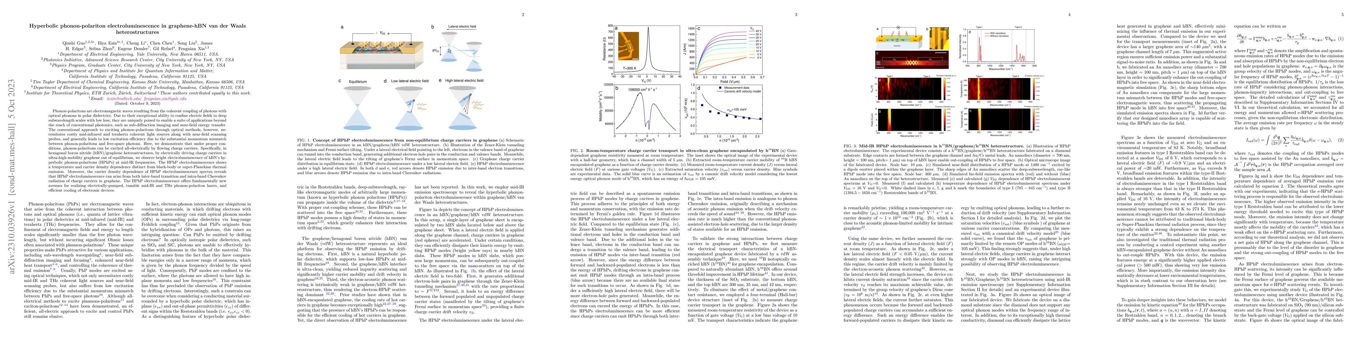 Thumbnail for Hyperbolic phonon-polariton electroluminescence in graphene-hBN van der
  Waals heterostructures