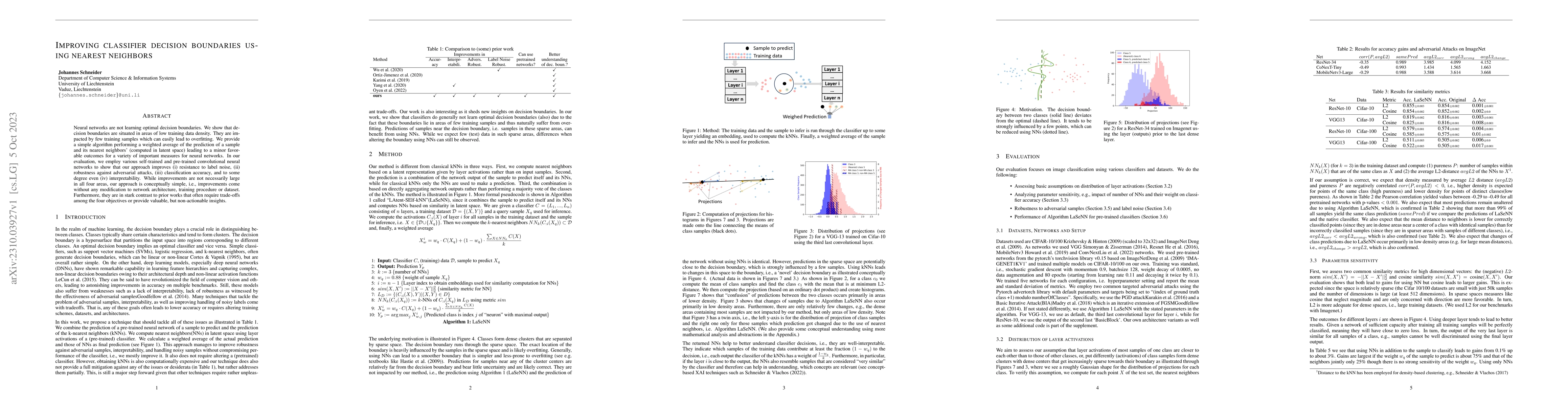 Thumbnail for Improving classifier decision boundaries using nearest neighbors