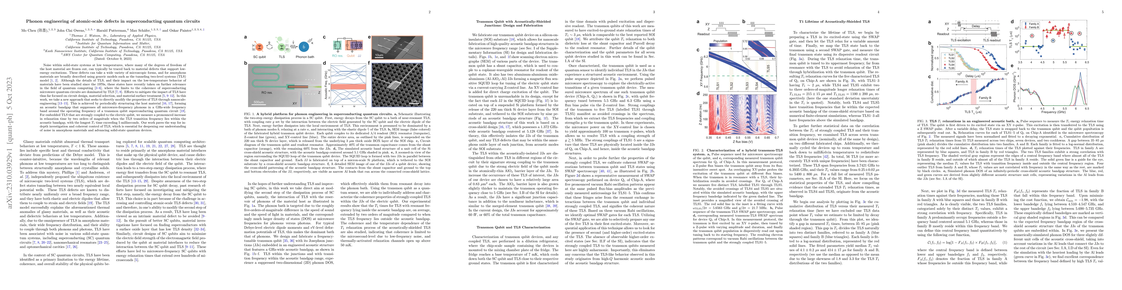 Thumbnail for Phonon engineering of atomic-scale defects in superconducting quantum
  circuits