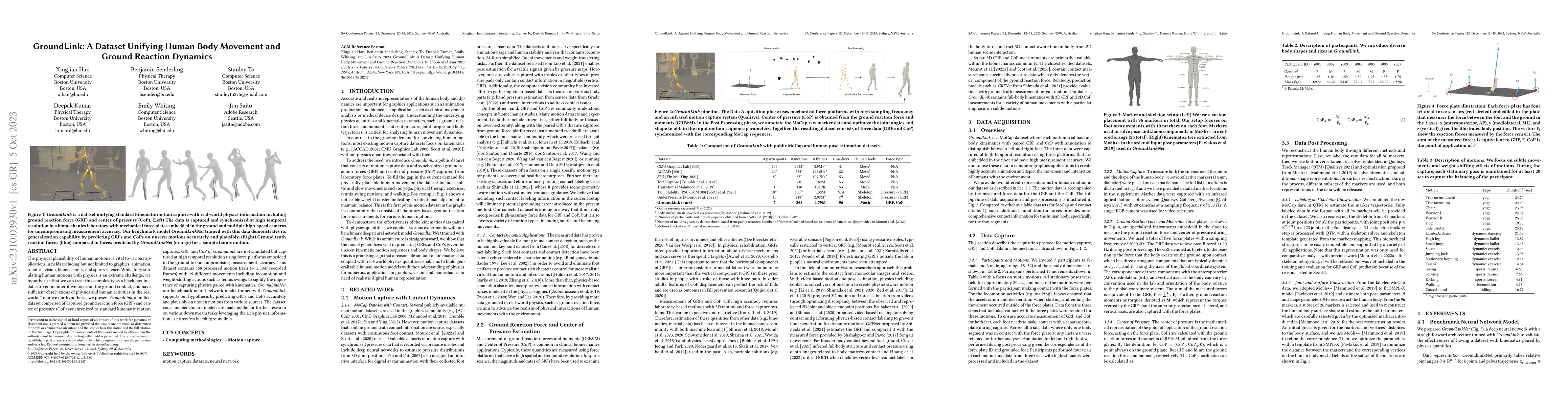 Thumbnail for GroundLink: A Dataset Unifying Human Body Movement and Ground Reaction
  Dynamics