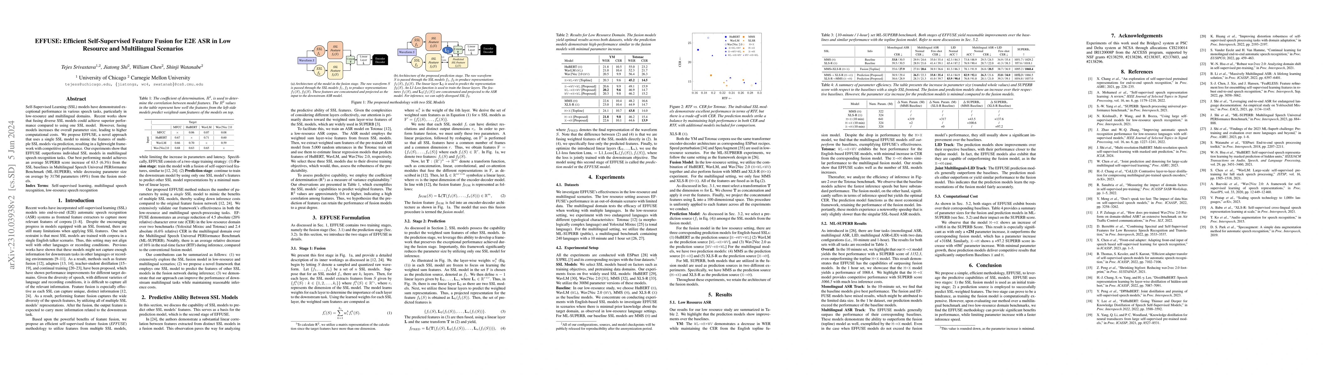Thumbnail for EFFUSE: Efficient Self-Supervised Feature Fusion for E2E ASR in Low
  Resource and Multilingual Scenarios