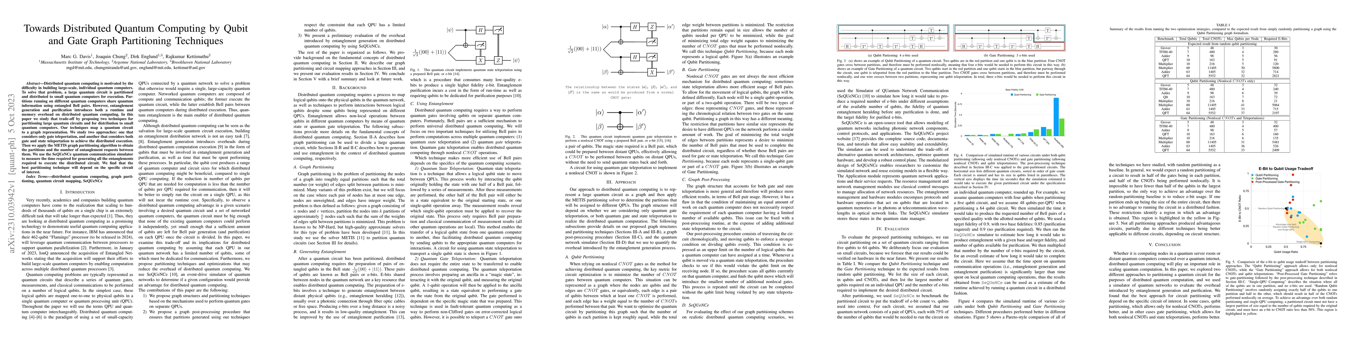 Thumbnail for Towards Distributed Quantum Computing by Qubit and Gate Graph
  Partitioning Techniques