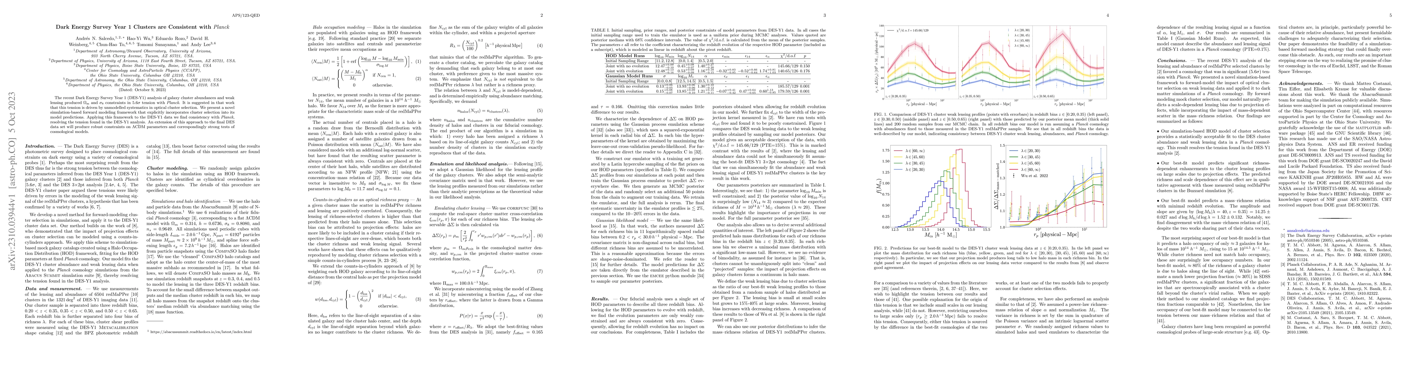 Thumbnail for Dark Energy Survey Year 1 Clusters are Consistent with Planck