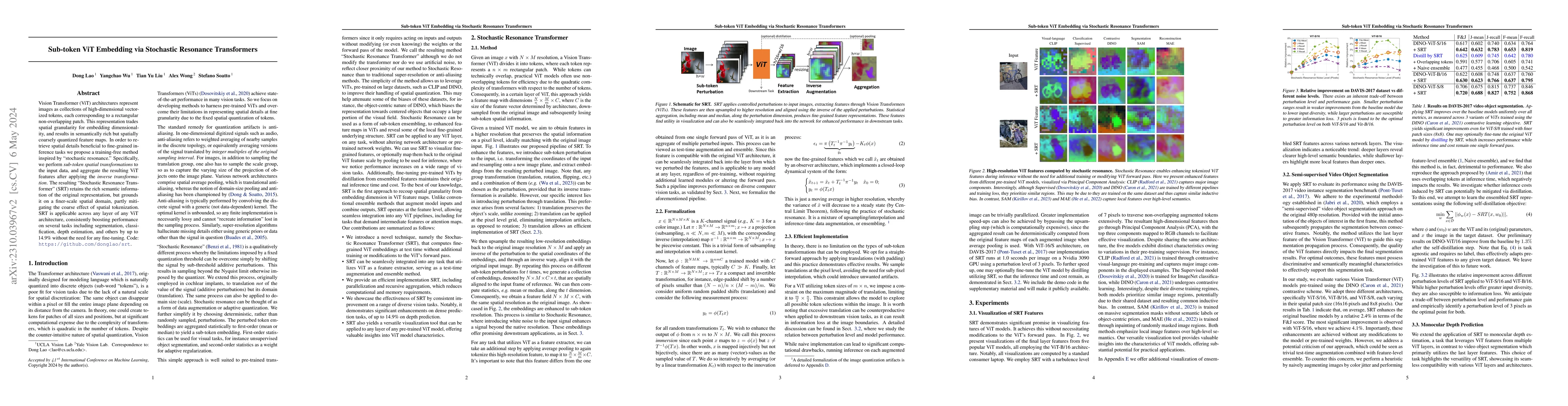 Thumbnail for Sub-token ViT Embedding via Stochastic Resonance Transformers