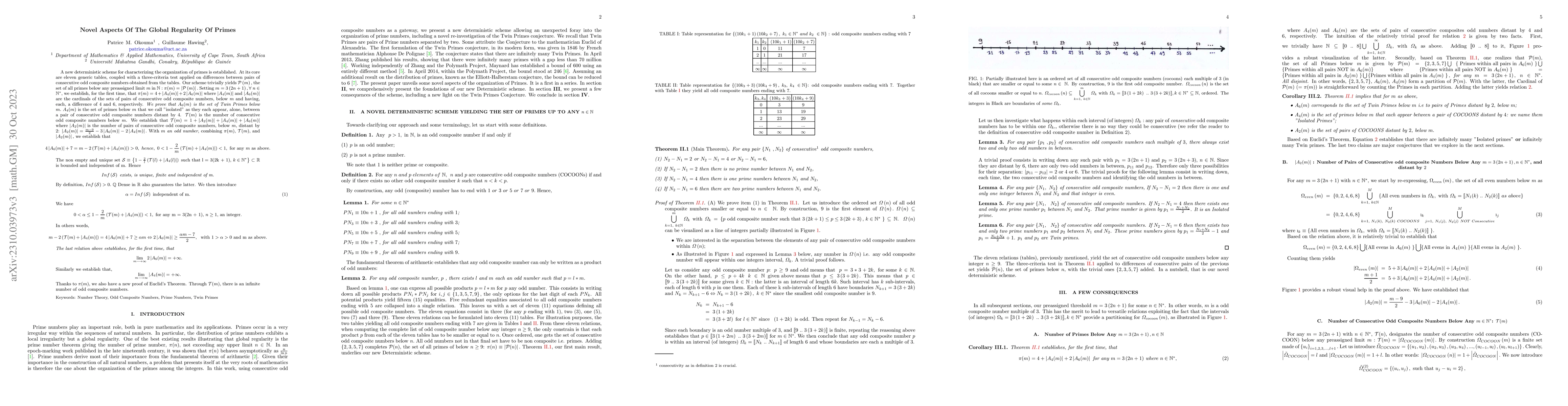 Thumbnail for Novel Aspects Of The Global Regularity Of Primes