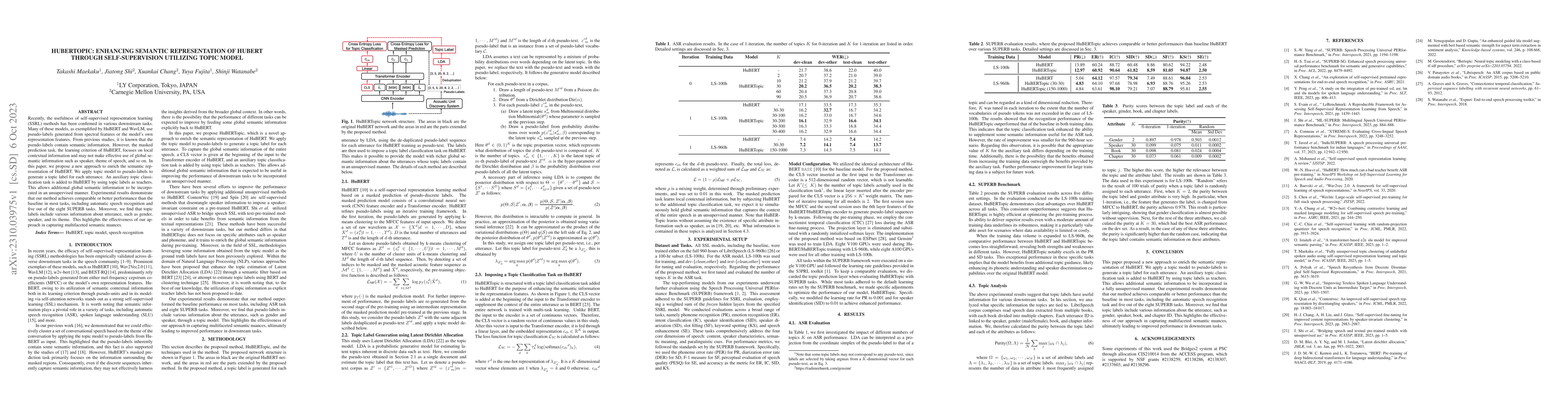 Thumbnail for HuBERTopic: Enhancing Semantic Representation of HuBERT through
  Self-supervision Utilizing Topic Model