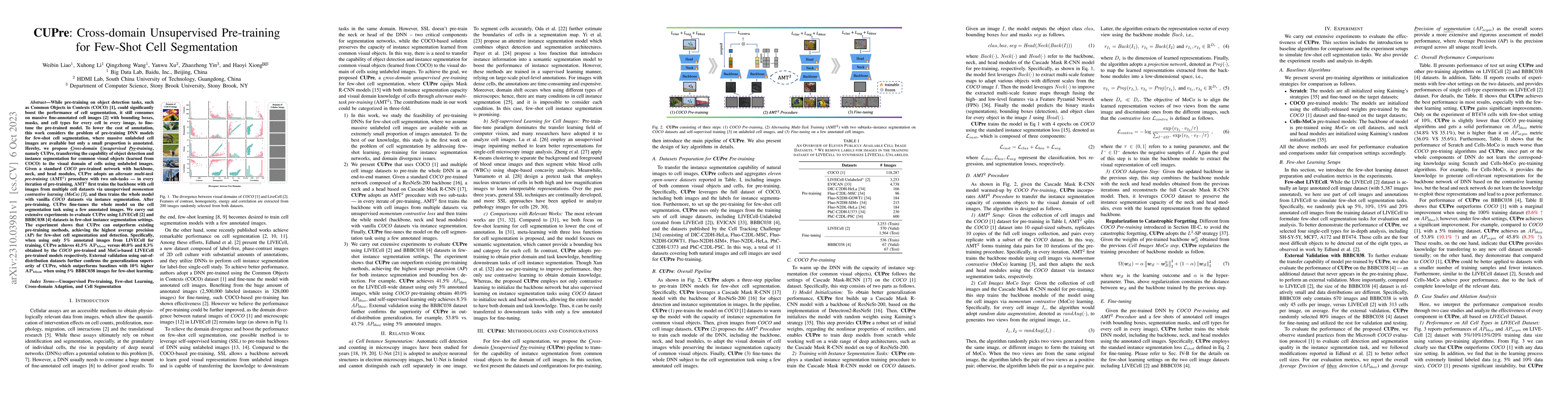 Thumbnail for CUPre: Cross-domain Unsupervised Pre-training for Few-Shot Cell
  Segmentation