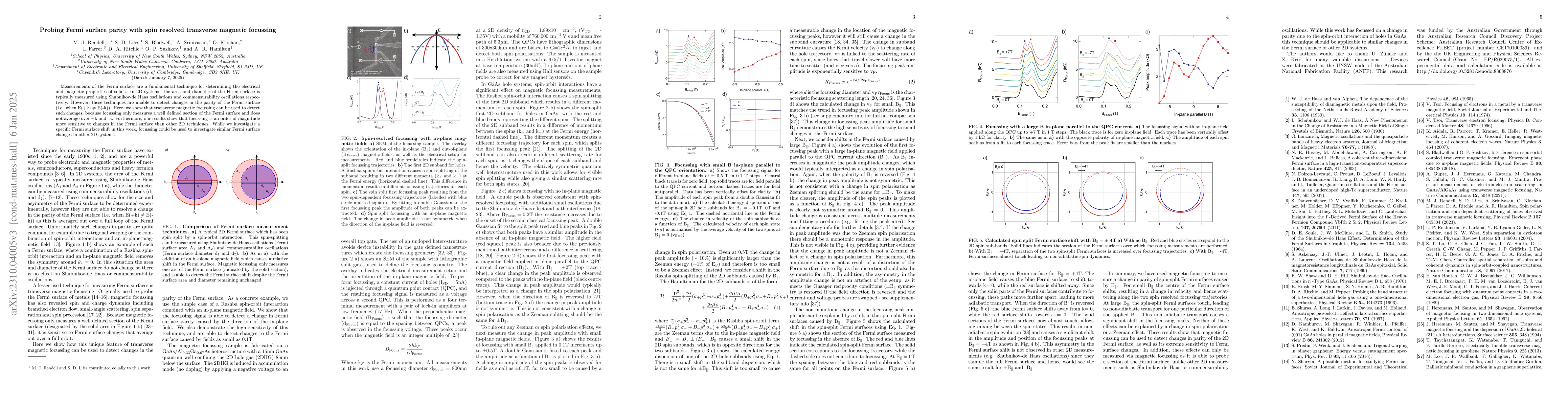 Thumbnail for Probing Fermi surface parity with spin resolved transverse magnetic
  focussing