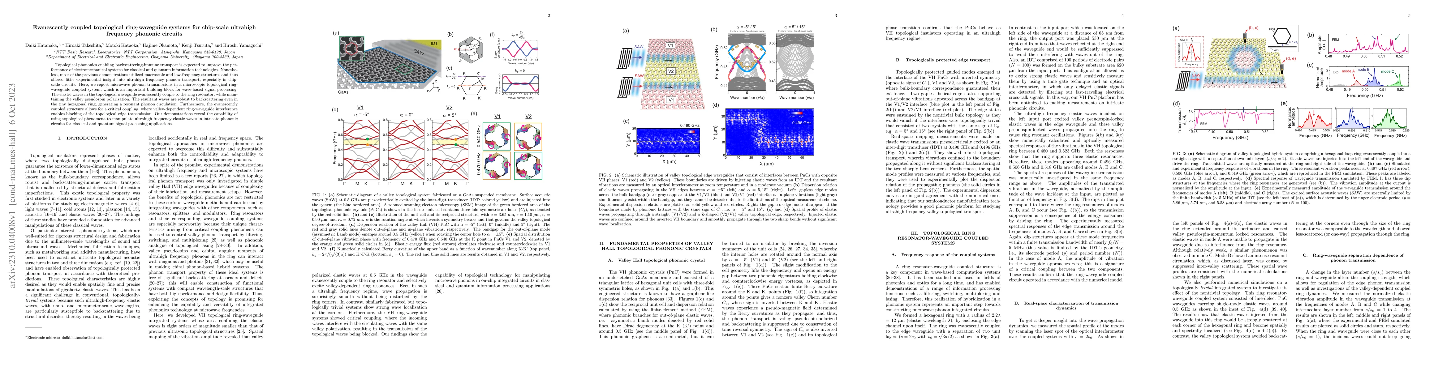 Thumbnail for Evanescently coupled topological ring-waveguide systems for chip-scale
  ultrahigh frequency phononic circuits