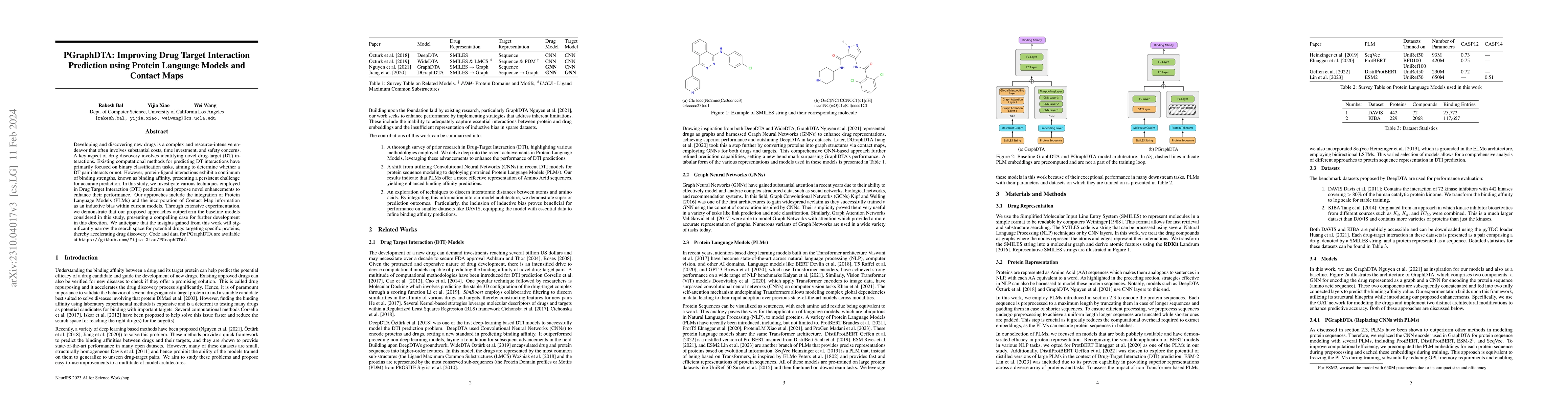 Thumbnail for PGraphDTA: Improving Drug Target Interaction Prediction using Protein
  Language Models and Contact Maps