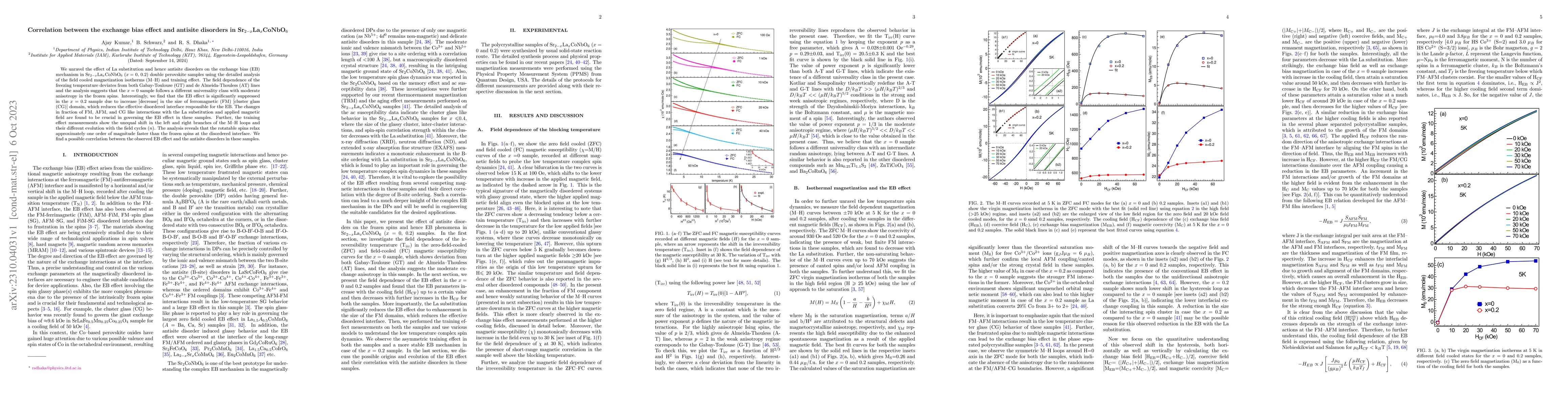 Thumbnail for Correlation between the exchange bias effect and antisite disorders in
  Sr$_{2-x}$La$_x$CoNbO$_6$