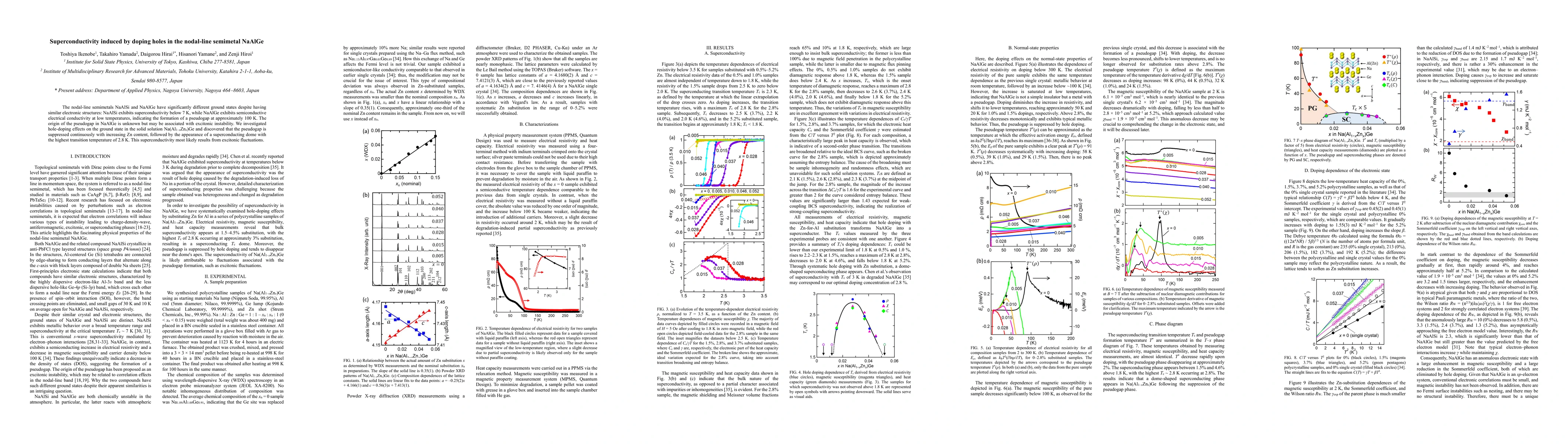 Thumbnail for Superconductivity induced by doping holes in the nodal-line semimetal
  NaAlGe