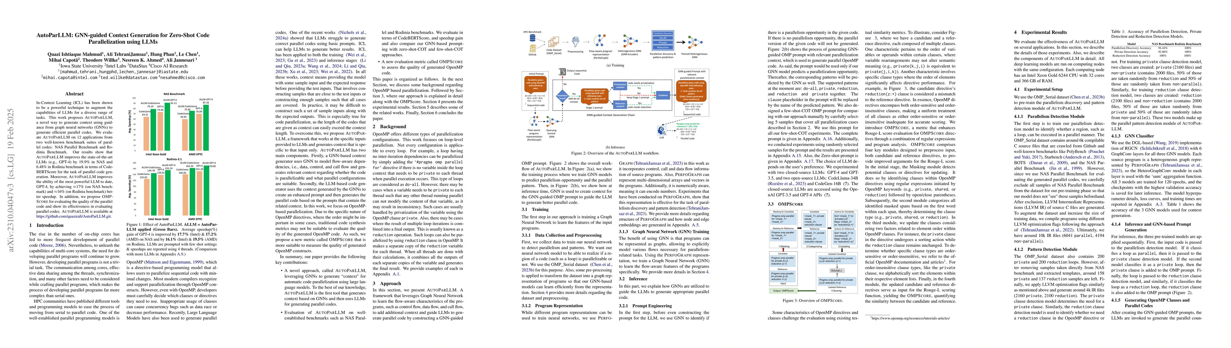 Thumbnail for AUTOPARLLM: GNN-Guided Automatic Code Parallelization using Large
  Language Models