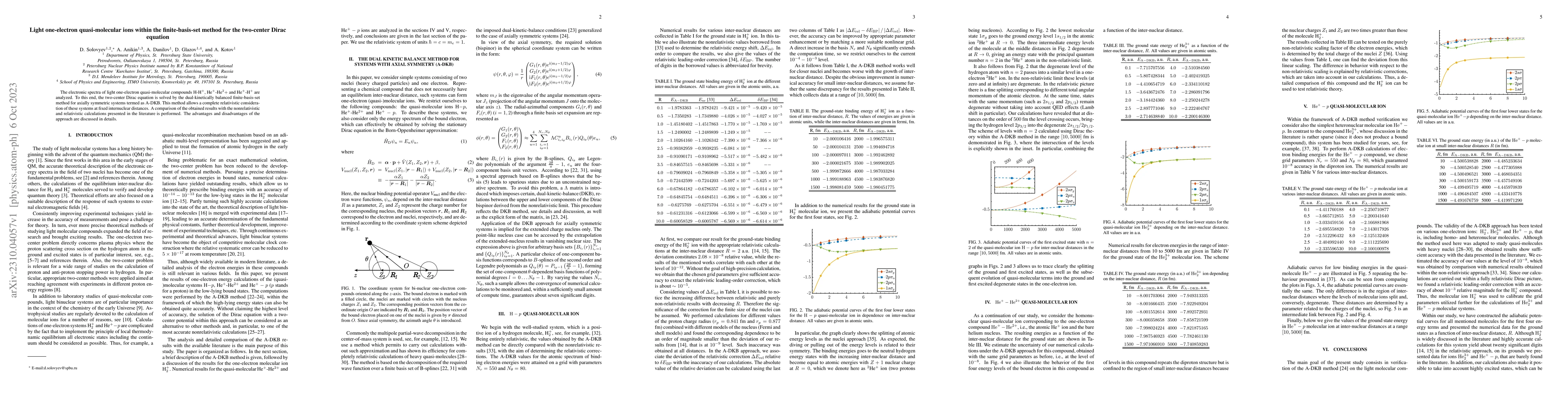 Thumbnail for Light one-electron quasi-molecular ions within the finite-basis-set
  method for the two-center Dirac equation