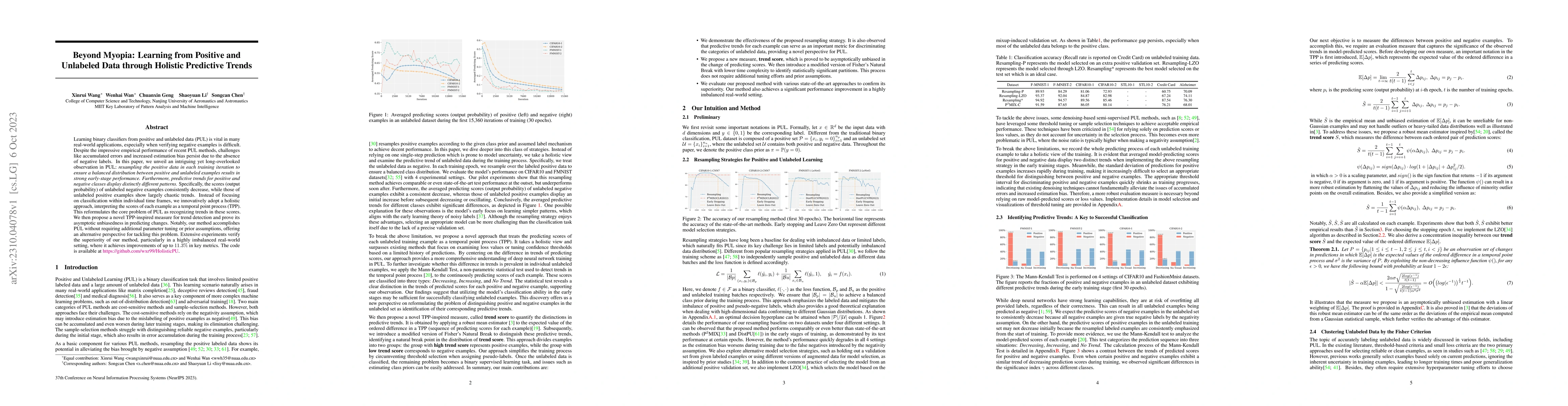 Thumbnail for Beyond Myopia: Learning from Positive and Unlabeled Data through
  Holistic Predictive Trends