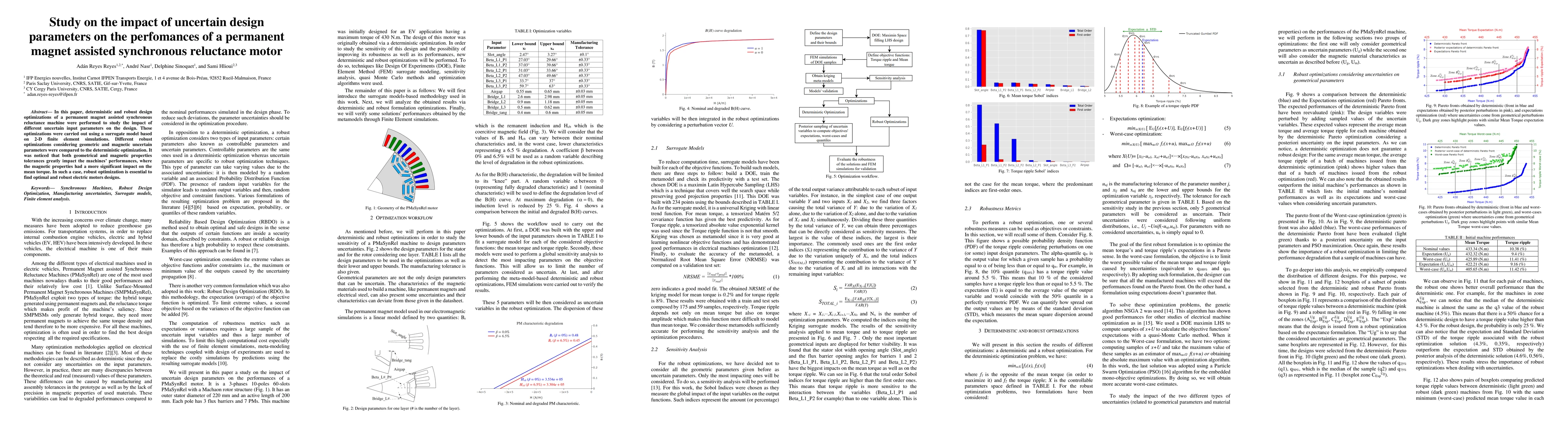 Thumbnail for Study on the impact of uncertain design parameters on the perfomances of
  a permanent magnet assisted synchronous reluctance motor