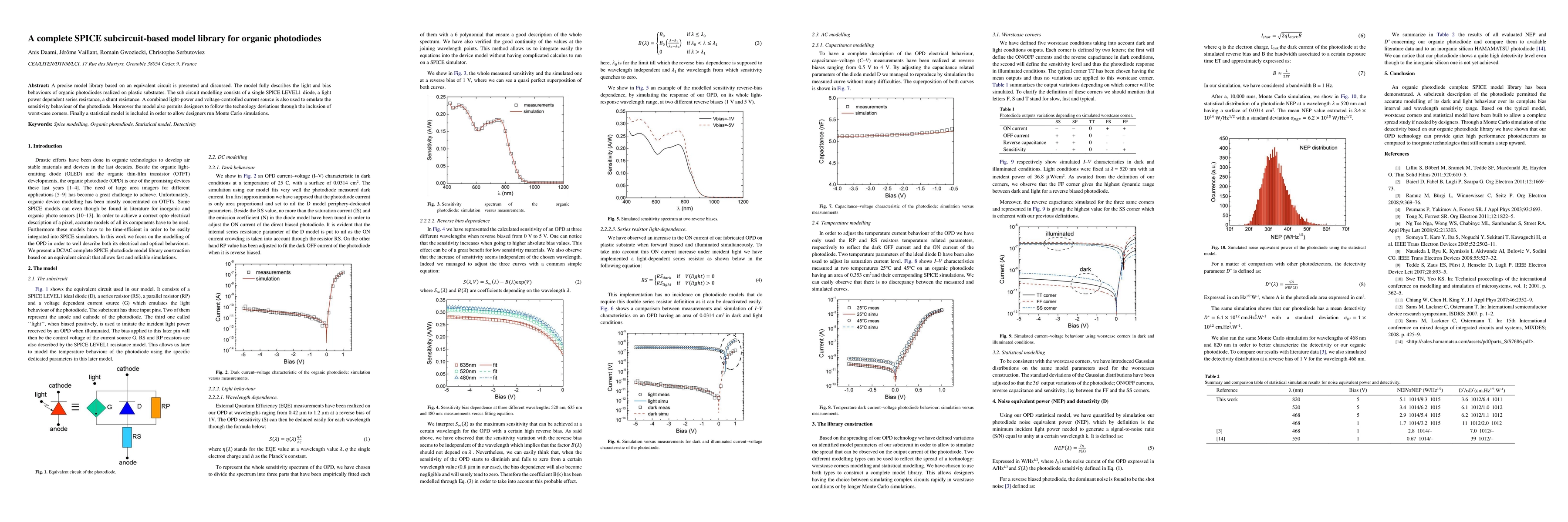 Thumbnail for A complete SPICE subcircuit-based model library for organic photodiodes